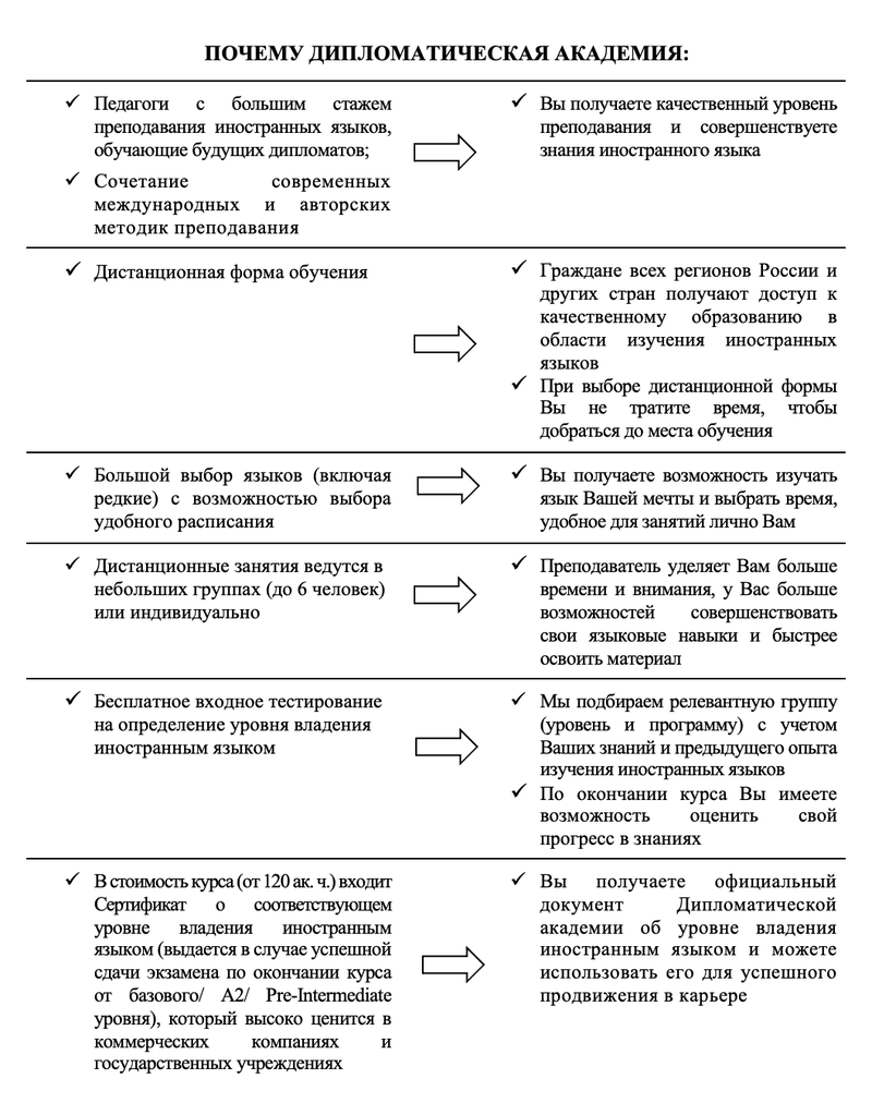 Почему Дипломатическая академия (2).png