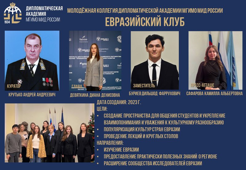 Евразийский клуб слайд 1 (3).jpg