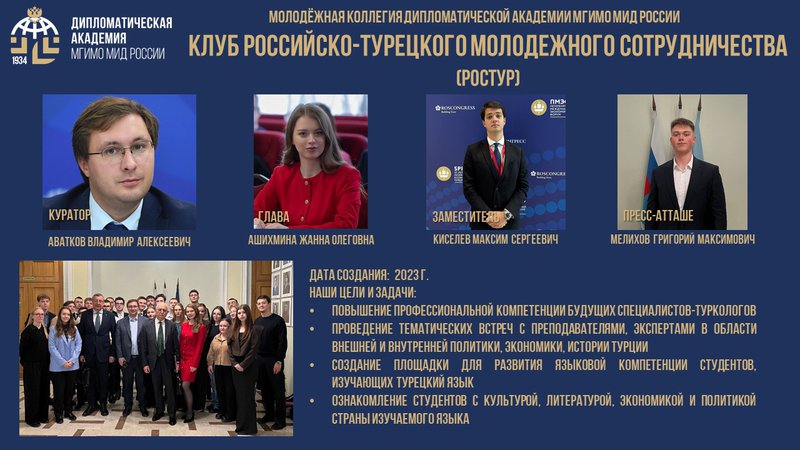 Клуб российско-турецкого молодежного сотрудничества слайд 1 (4).jpg