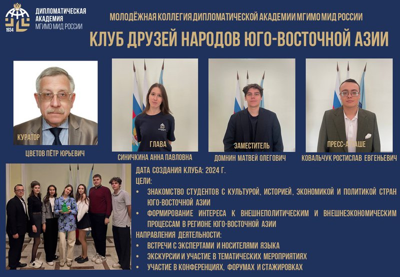 Клуб Юго-Восточной Азии слайд 1 (6).jpg