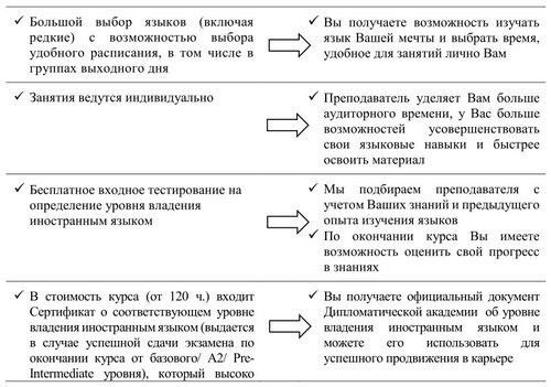 02-ПОЧЕМУ ДИПЛОМАТИЧЕСКАЯ АКАДЕМИЯ.jpg