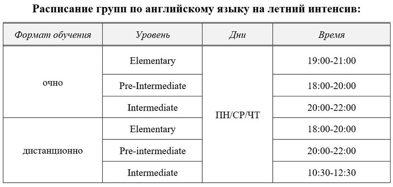 (2) Летний интенсив англ (измененный вариант) (2).jpg