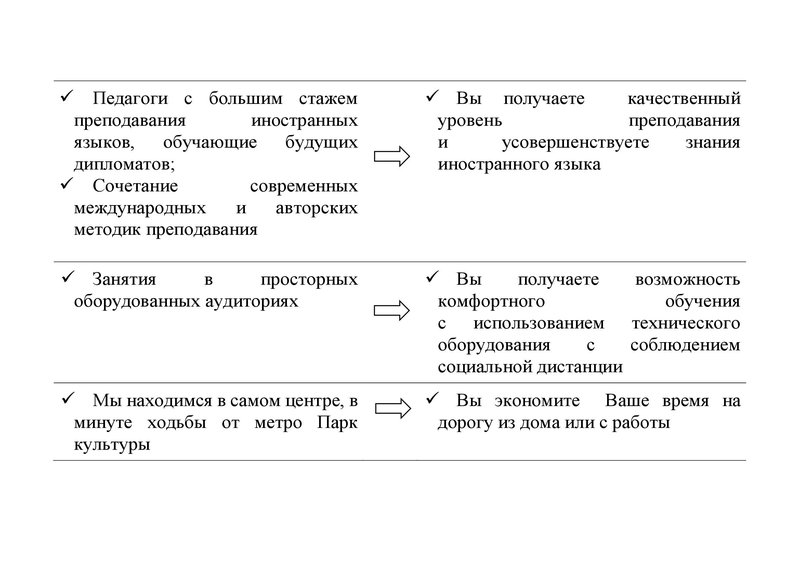 Таблица. европейские, восточные и славянские языки (2)_00001.jpg