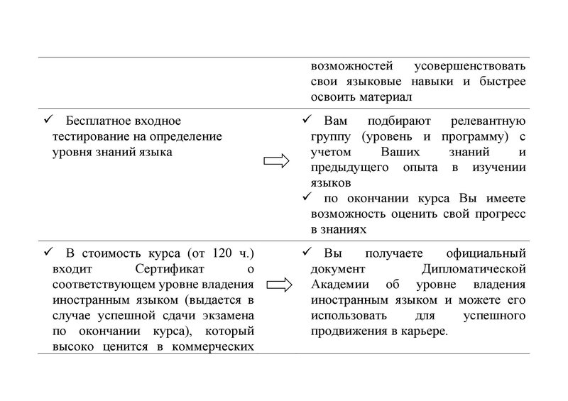 Таблица. европейские, восточные и славянские языки (2)_00003.jpg