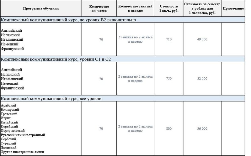 ЦИИЯ ст - 11.JPG