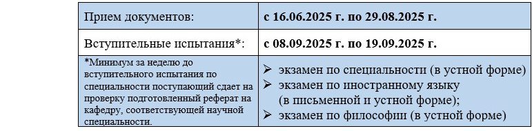 аспирантура2025 Прием документов.jpg